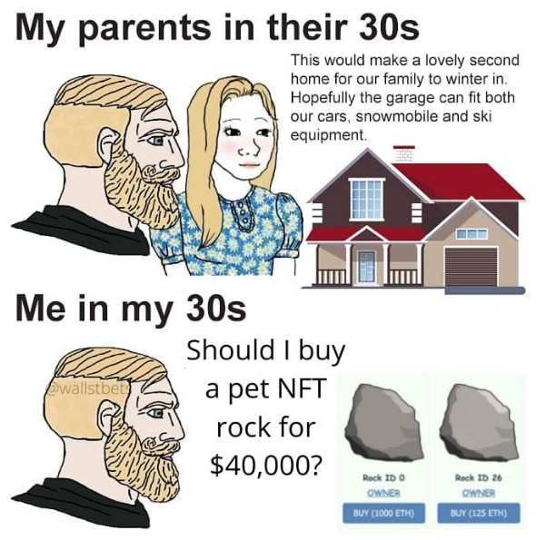 Self-Targeting NFT Community