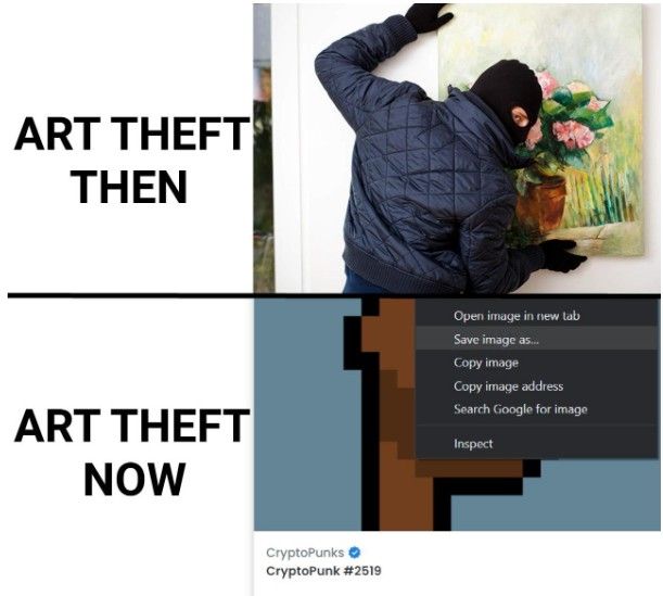 Art Theft